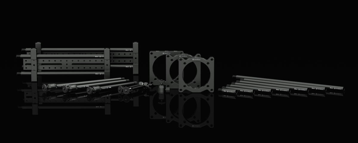 Monoblocc ecosystem 1