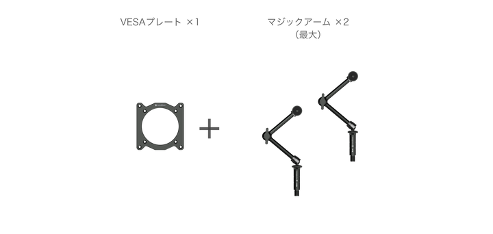 マジックリグ のセット内容
