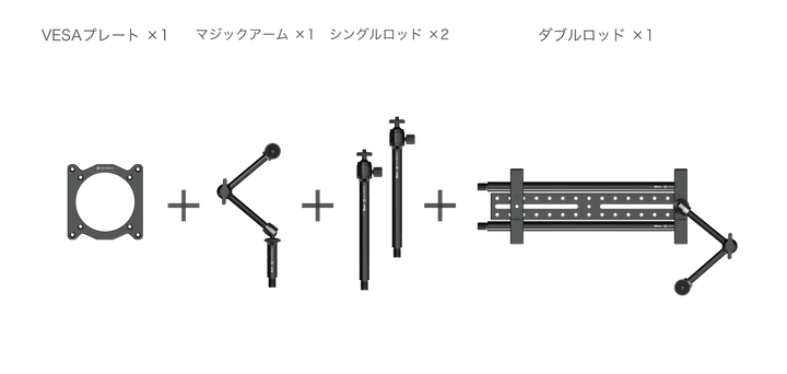 プロリグ のセット内容